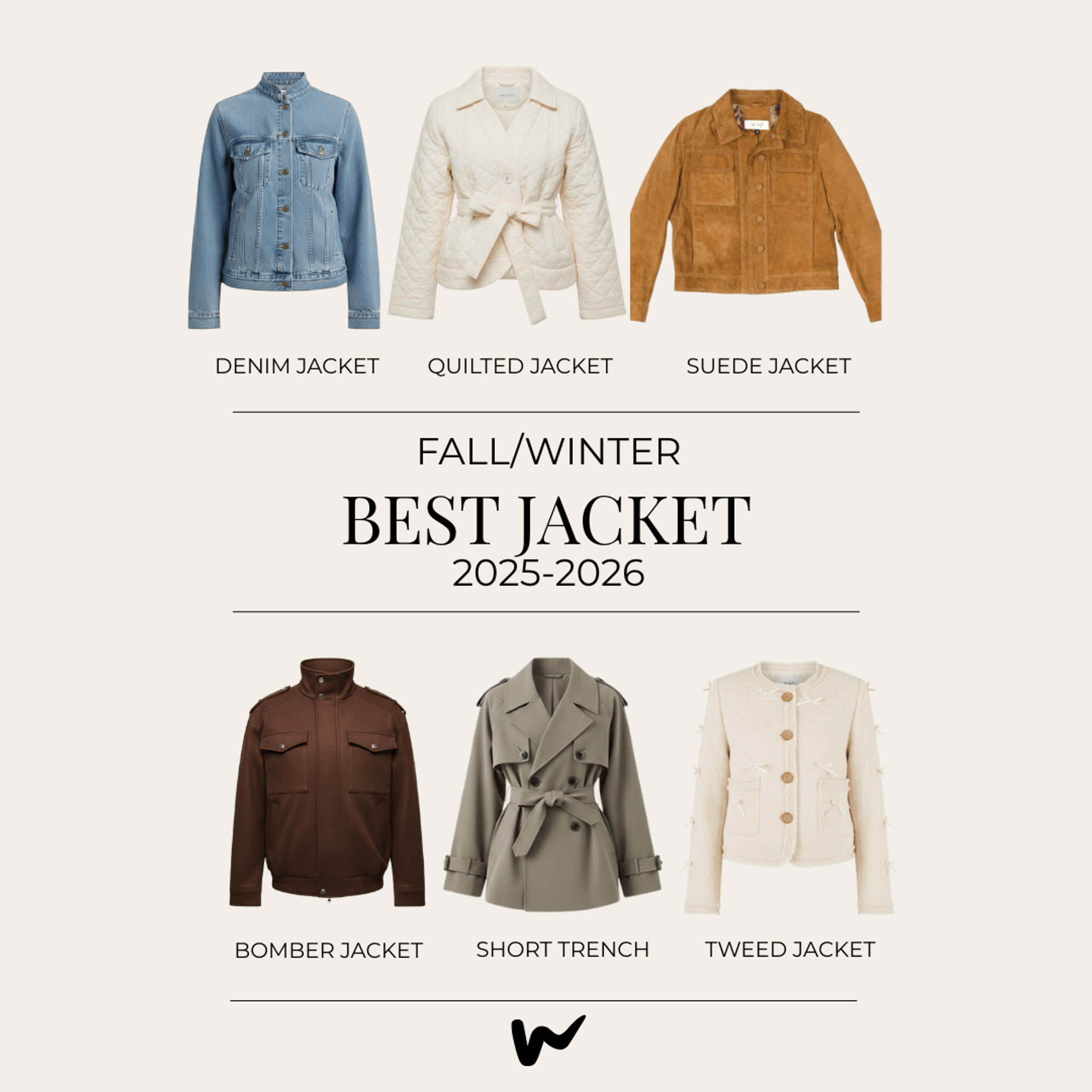 Best fall / winter jacket