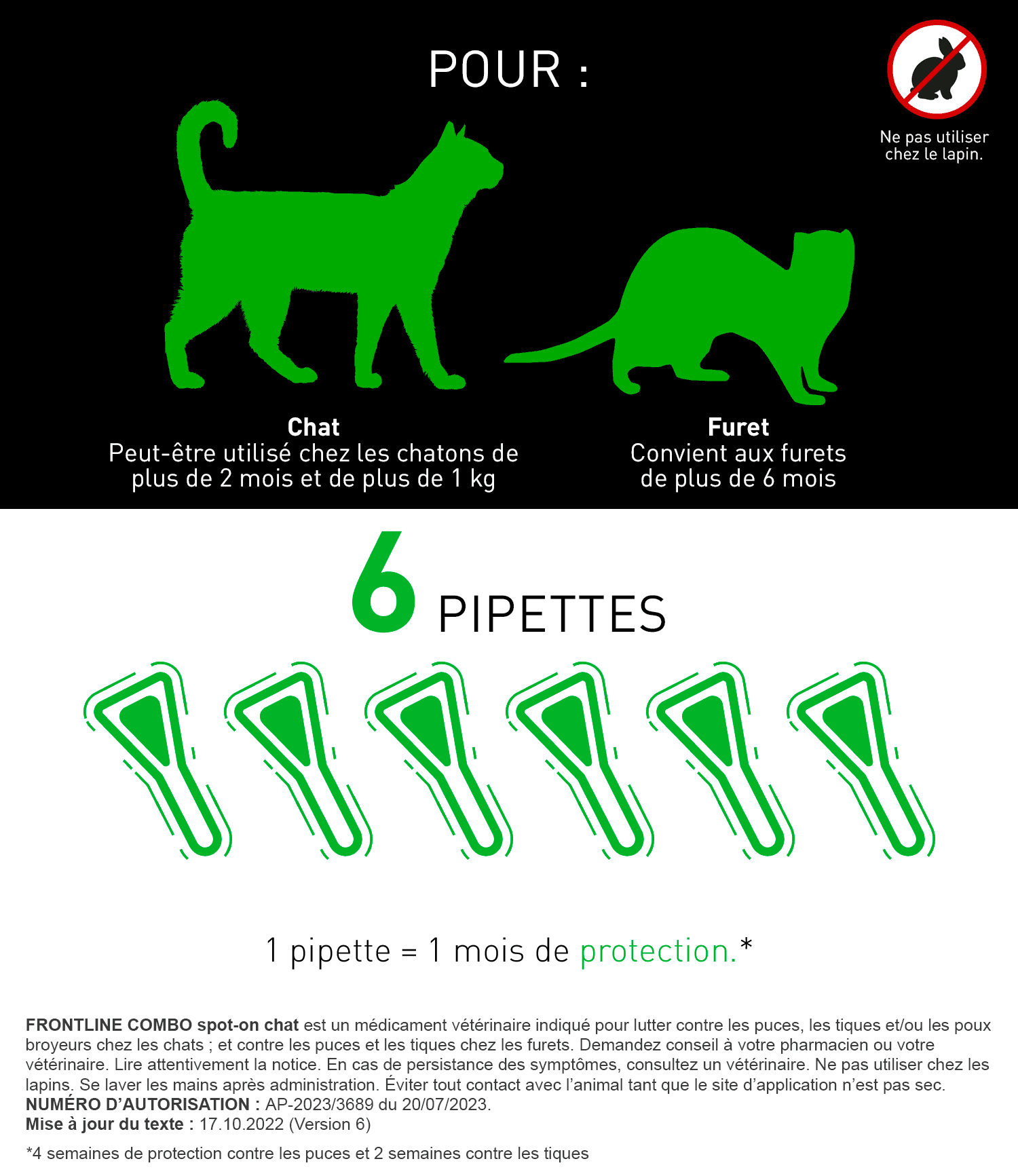Frontline Spot-On for Cats – Trusted Flea and Tick Protection - Image 1 of 4