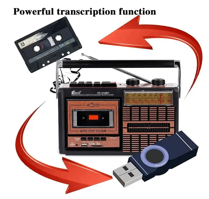 Radio Magnétophone Vintage – Bluetooth, Usb Et Fm - Image 1 of 4