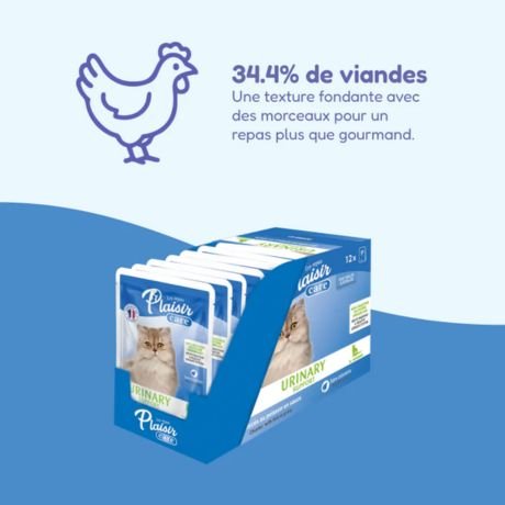 Plaisir Urinary Support Émincés Au Poisson En Sauce Pour Chat Adulte &amp; Stérilisé 85g - Image 1 of 2
