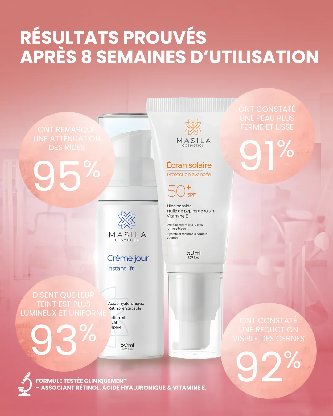 Coffret Fermeté & Protection Uv - Crème Jour & Écran - Image 1 of 3