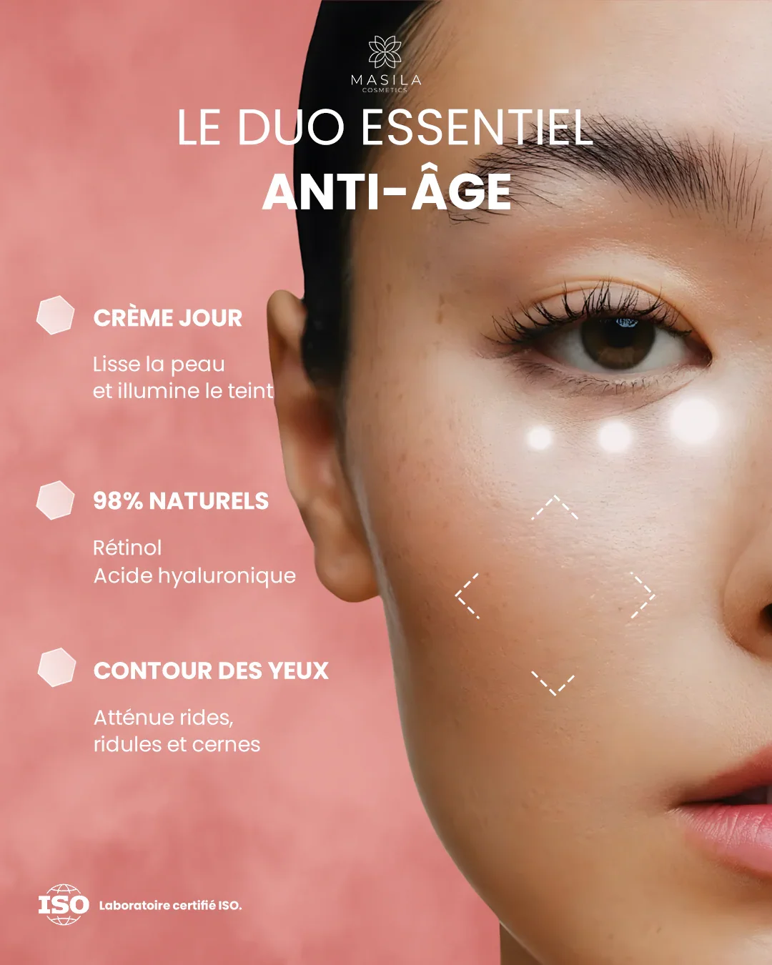 Coffret Éclat Quotidien – Crème Jour & Contour Des Yeux - Image 1 of 3