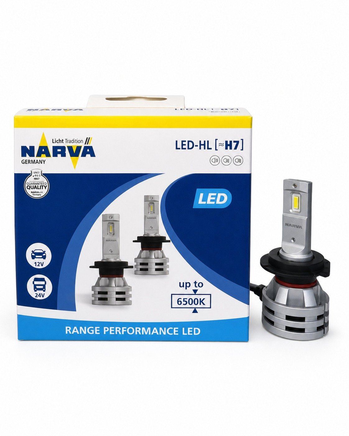 Kit Led H7 - Image 1 of 4