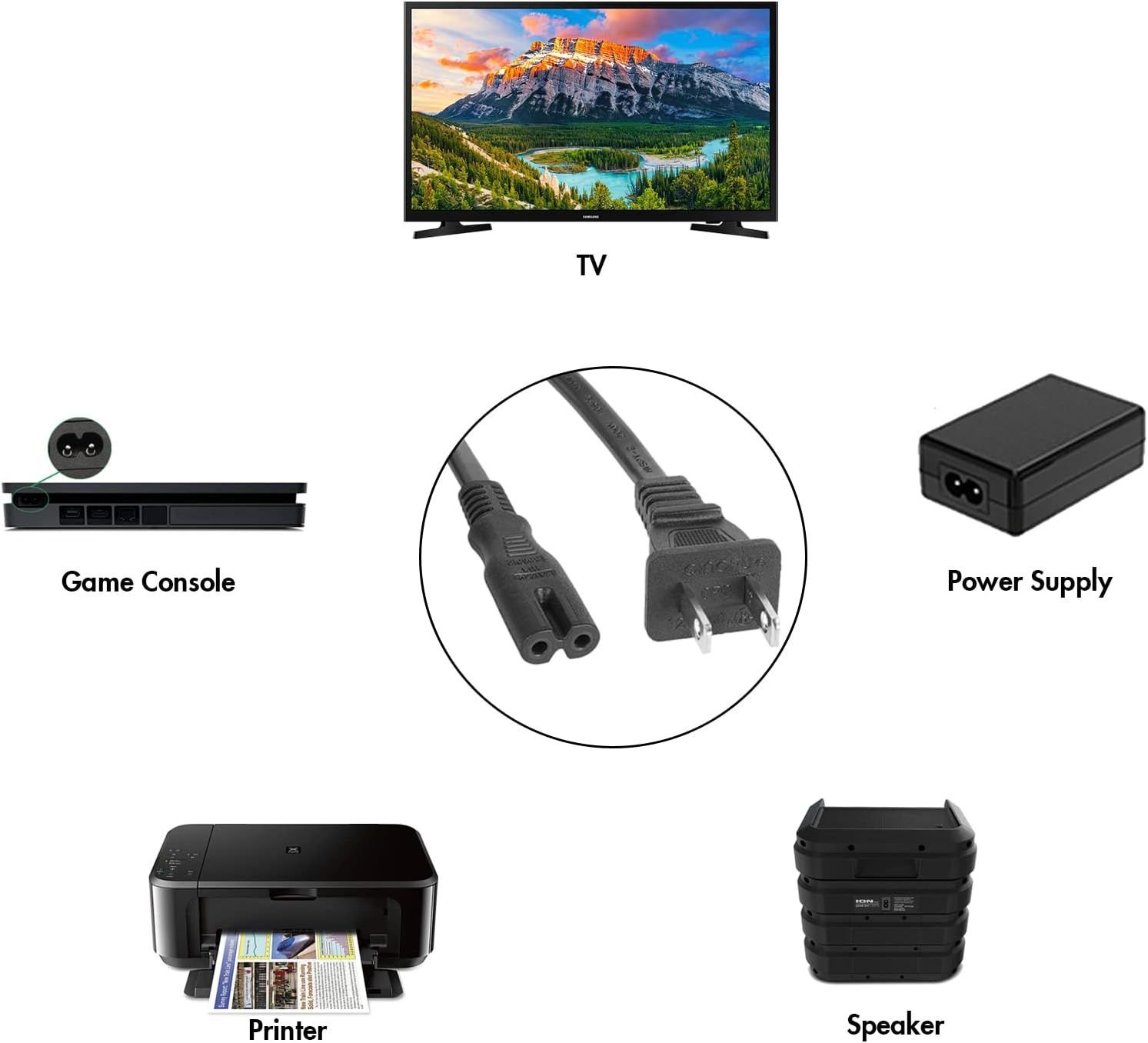 Câble D'alimentation 1m Secteur De Remplacement Pour Playstation - Image 1 of 3