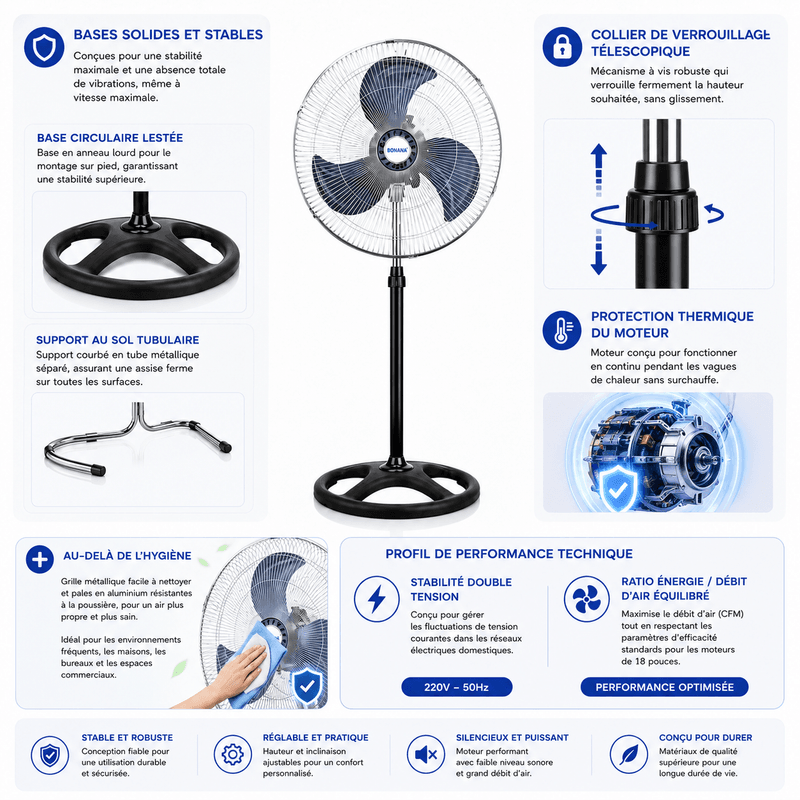 Ventilateur 3-en-1 Bo-724 - Image 1 of 6