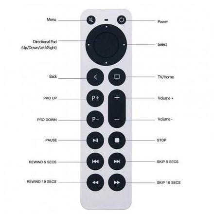 Télécommande Apple TV de remplacement, sans voix, pour Apple TV 4K/Isabel thumbnail 2