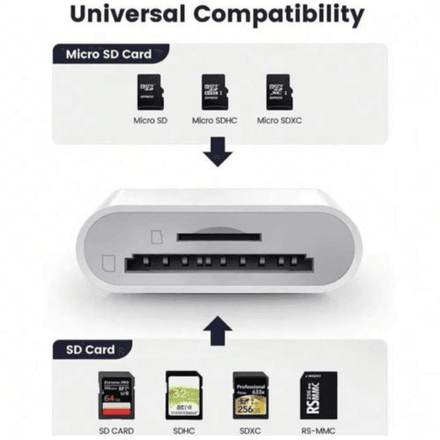 2-en-1 et pluie compatible TF lecteur de carte SD pour Apple thumbnail 3