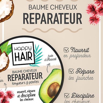Routine Revitalisante pour Cheveux Secs, Abimés et Cassants thumbnail 3