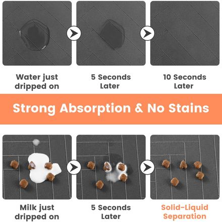 Tapis d'alimentation pour animaux – Absorbant, imperméable et antidérapant pour chats et chiens thumbnail 4