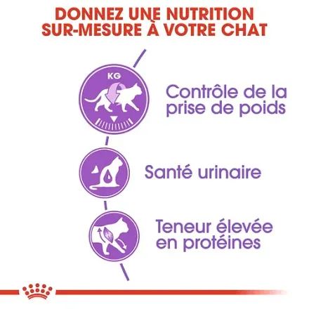 Royal Canin Pâté Pour Chat Stérilisé 85g thumbnail 3