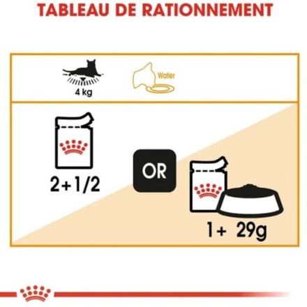 Royal Canin Pâté Pour Chat  Hair And Skin en sauce 85G. thumbnail 4