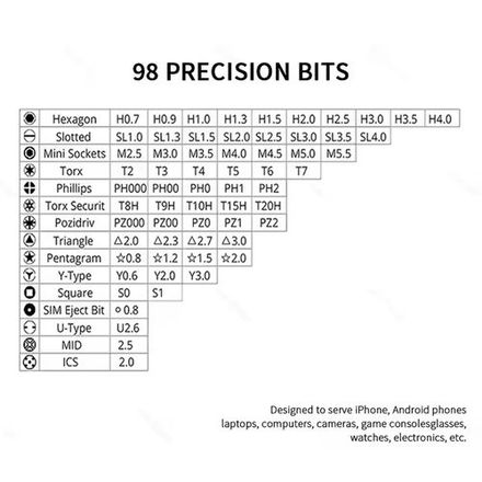 Ensemble de Tournevis de Précision Multifonctions 115 en 1 pour Réparations et Bricolage thumbnail 4
