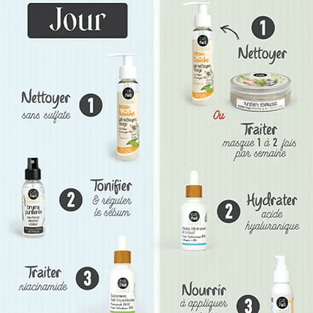 Routine Complète Jour et Nuit pour Peau Mixte thumbnail 2