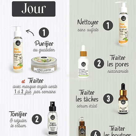 Routine Complète Jour & Nuit Purifiante pour Peau Acnéique - Anti-Boutons & Tâches thumbnail 2