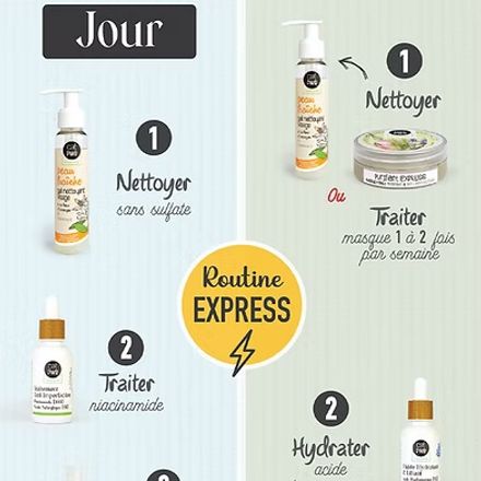 Routine Express pour Peau Mixte  thumbnail 1