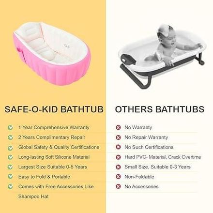 Baignoire Bébé Gonflable Antidérapante , Confort Optimal Et Sécurité Maximale - Rose thumbnail 3
