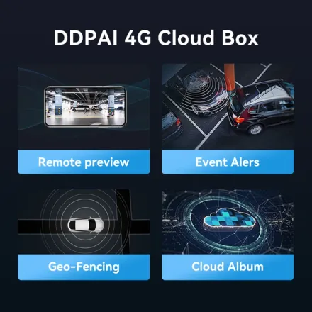 Module 4G pour Dashcam – Alerte et Cloud thumbnail 3