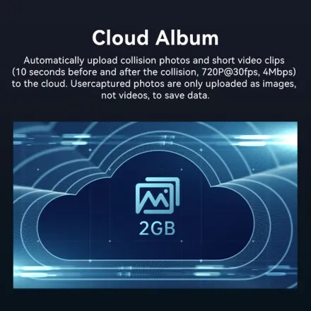 Module 4G pour Dashcam – Alerte et Cloud thumbnail 4