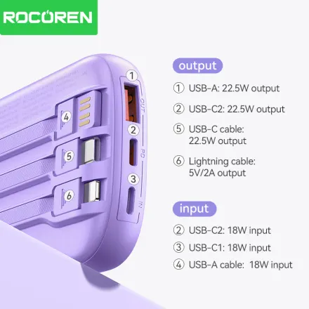 Rocoren Banque D’alimentation 22.5w 3 Câbles – Batterie Externe Rapide Pour Iphone Samsung thumbnail 4