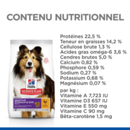 Hill’s Science Plan Aliment Pour Chien Adulte De Taille Medium Et Grande Sensitive Stomach And Skin Au Poulet 14kg + 2kg Gratuite thumbnail 4
