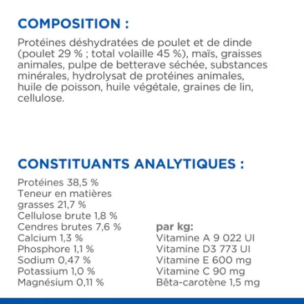 Aliment Sec Pour Chat Sterilised Kitten Poulet thumbnail 2