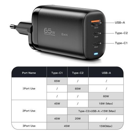 Chargeur Rapide 65w Gan Tech Usb 2 × Usb Type-c + Usb thumbnail 3