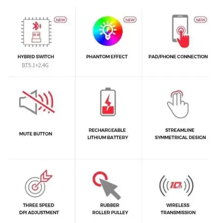 Souris Bluetooth Sans Fil 2.4g Rgb Silencieuse Ergonomique Pour Pc, Ipad Et Ordinateur Portable thumbnail 4