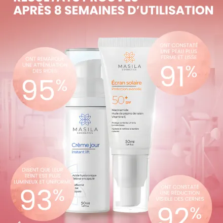 Coffret Fermeté & Protection Uv - Crème Jour & Écran thumbnail 1