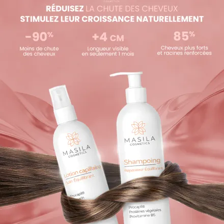 Coffret Capillaire – Lotion + Shampoing Anti-chute & Croissance thumbnail 3