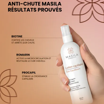 Coffret Capillaire – Lotion + Shampoing Anti-chute & Croissance thumbnail 4