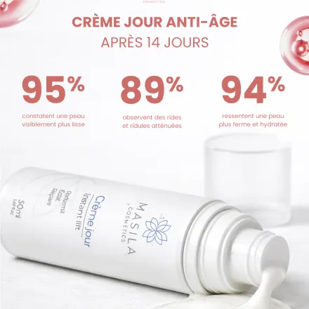 Crème Jour – Anti-âge Instant Lift Au Rétinol Encapsulé thumbnail 3