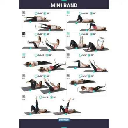 Bandes Élastiques - Non Spécifié - Kit De 3 Pièces - Résistance Variable - Fitness - Yoga thumbnail 3