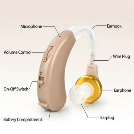 Amplificateur Hearing  Aides Auditives Haute Qualité thumbnail 2