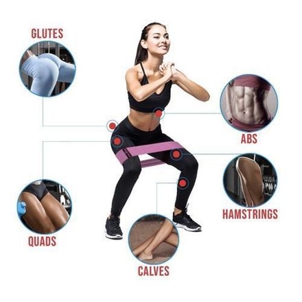 3pcs Resistance Bands Hip Circle Anti Slip Rubber Band Hip Circle Loop Resistanc thumbnail 2