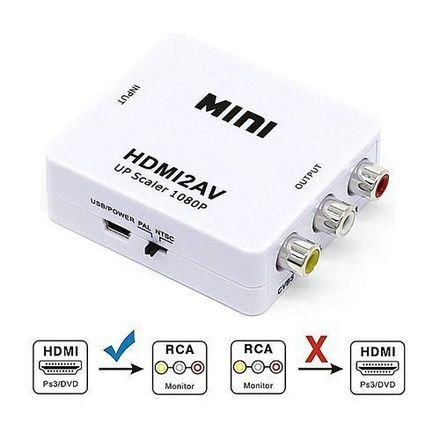 1080p Mini Hdmi Vers Av Convertirsseur thumbnail 2