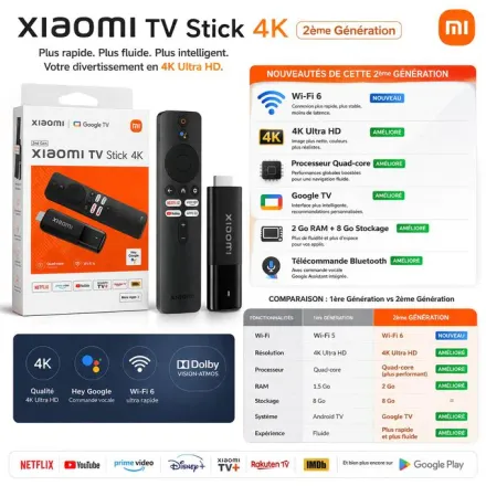 Tv Stick 2nd Gen – Android Tv  thumbnail 3