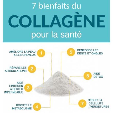 Pack X4 Collagène Marin Pour La Bonne Santé Des Cheveux thumbnail 2