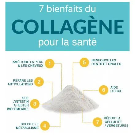 Lot 3 Boites Collagène Marin Et Vitamine C, Santé Et Bien-être Anti-âge, Anti-ride Pour Cheveux, Peau Et Articulations thumbnail 3