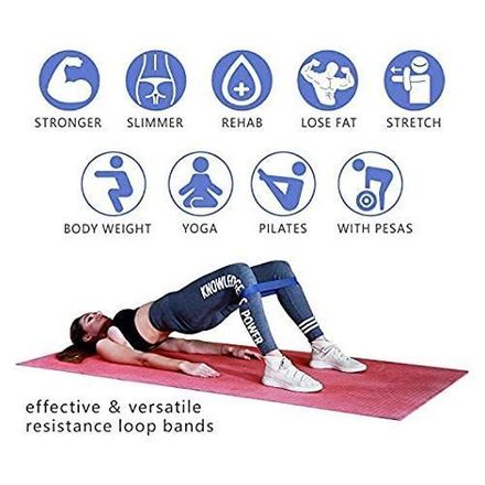 Bandes Élastiques de Fitness et Musculation  thumbnail 3