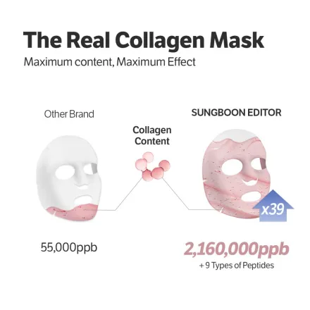 Sungboon Editor Deep Collagen Power Boosting Mask - Pack 4x37g thumbnail 2