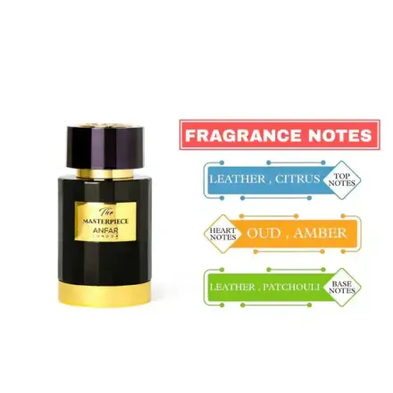 Parfum Pour Homme The Masterpiece Edp 100 Ml Extrait De Parfum thumbnail 2