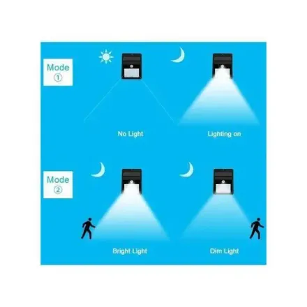 Solar Light Pack X8 Lampes Solaire 20 Led Rechargeable 8 L 20 L thumbnail 2