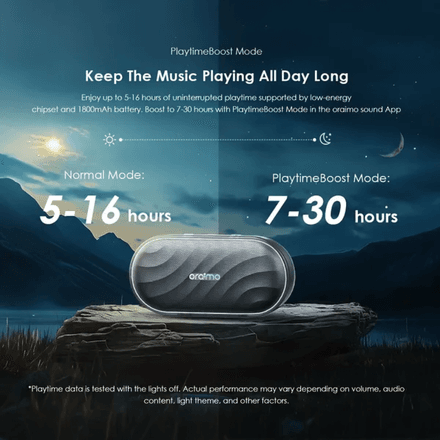SpaceBox – Enceinte Sans Fil 8W avec Radio FM et Design Compact thumbnail 5