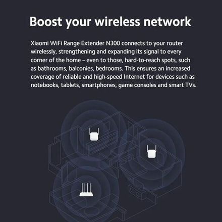 Wifi Range Extender N300 , Répéteur Wifi Point d'accès 300Mbps thumbnail 4