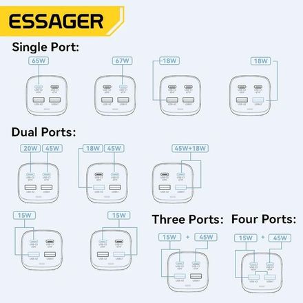 Chargeur USB Type-C  67W GaN thumbnail 5