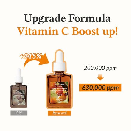 Sérum Boostant à la Vitamine C 63% - 30ml thumbnail 3