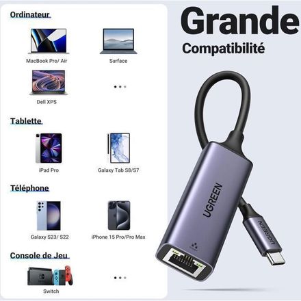Adaptateur Ugreen USB type C Vert RJ45 ETHERNET thumbnail 2