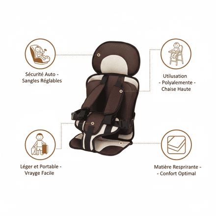 Siège Auto Bébé Portable – Sécurité & Confort de Voyage avec Ceinture Intégrée thumbnail 2