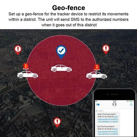Traceur Gps Auto Gprs Avec Coupure Moteur – Suivi En Temps Réel thumbnail 3