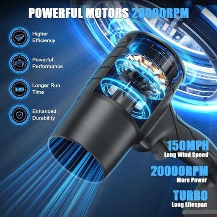 Souffleur Air Comprimé 48v Sans Fil – Turbo Puissant Pour Dépoussiérage & Séchage Voiture thumbnail 5